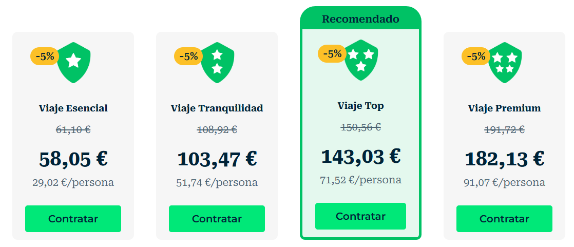 Heymondo Estados Unidos 7 días