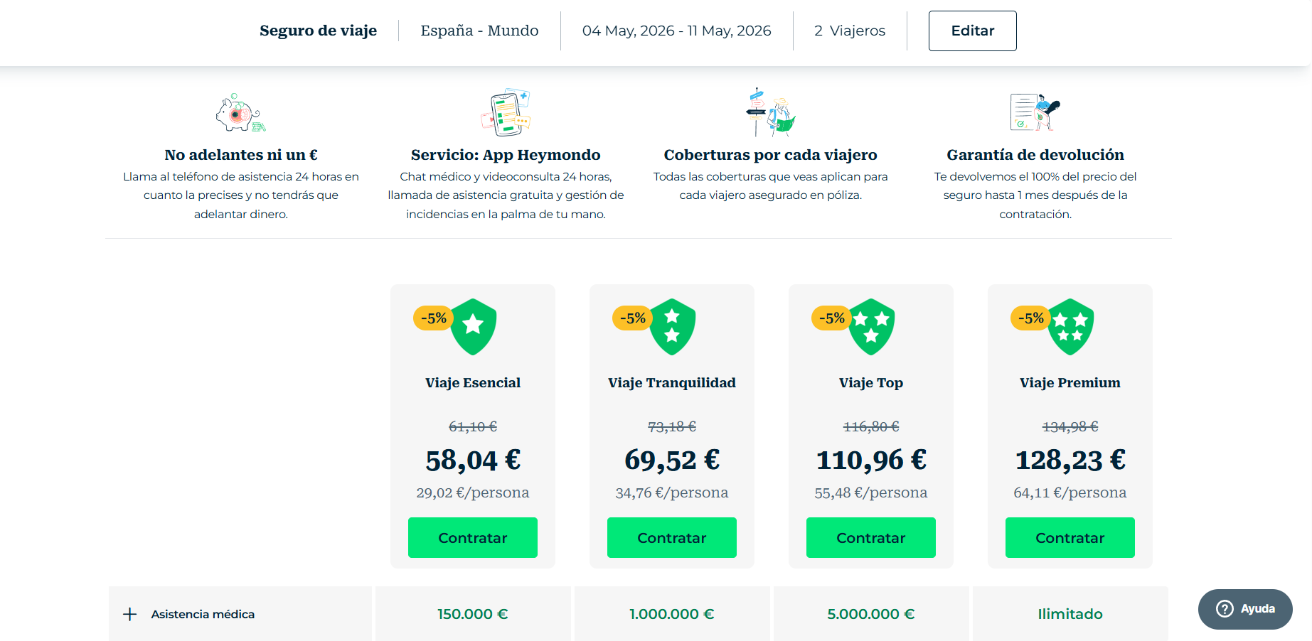 Descuento Heymondo 2026: del 5% al 45%